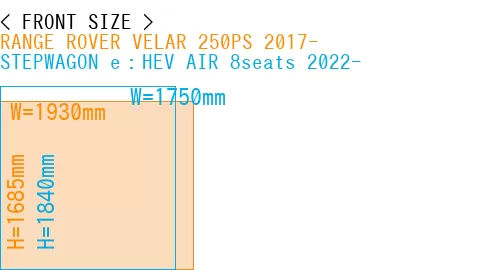 #RANGE ROVER VELAR 250PS 2017- + STEPWAGON e：HEV AIR 8seats 2022-